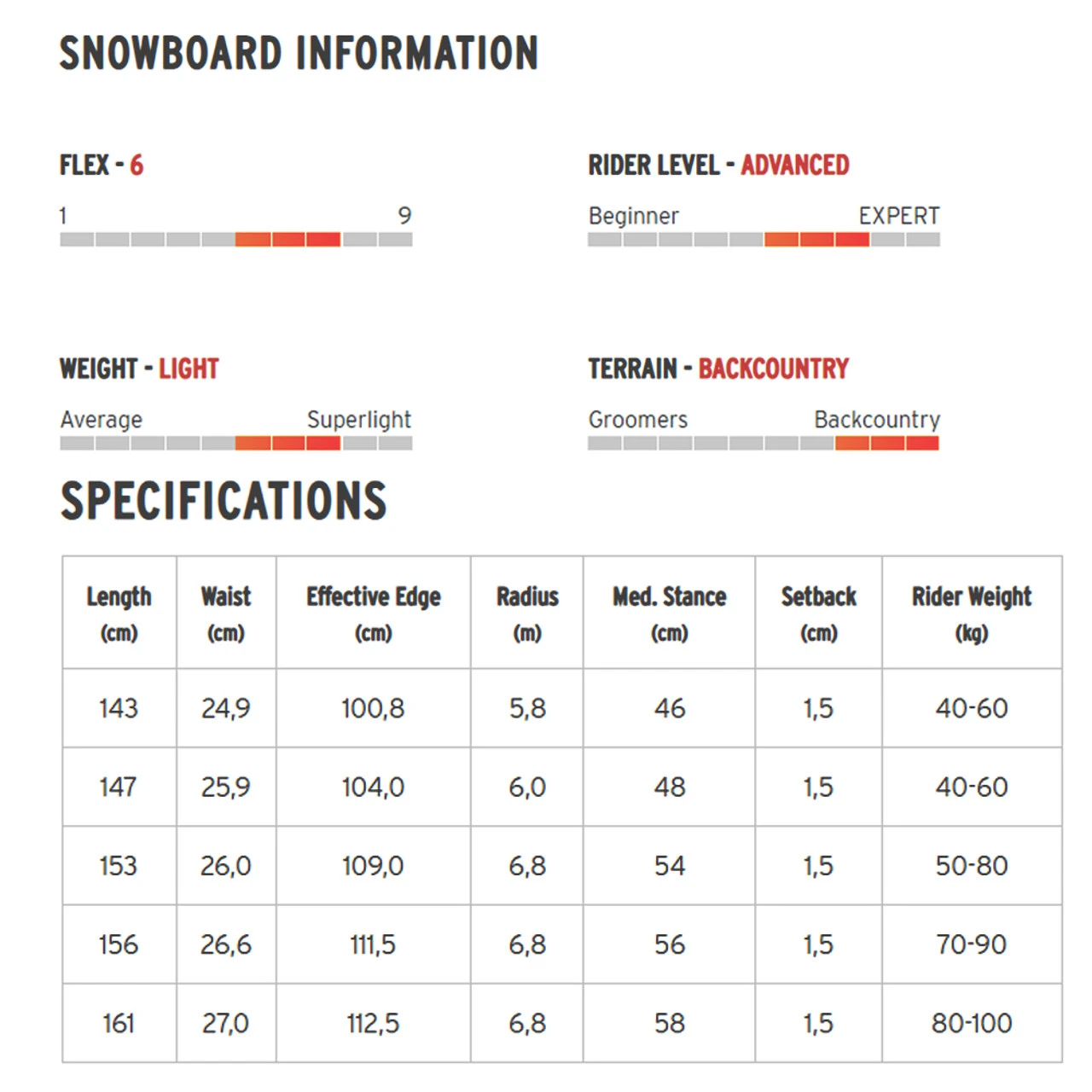 HEAD Unisex Day LYT Brown Snowboard With NX Six Snowboard Binding - Image 6