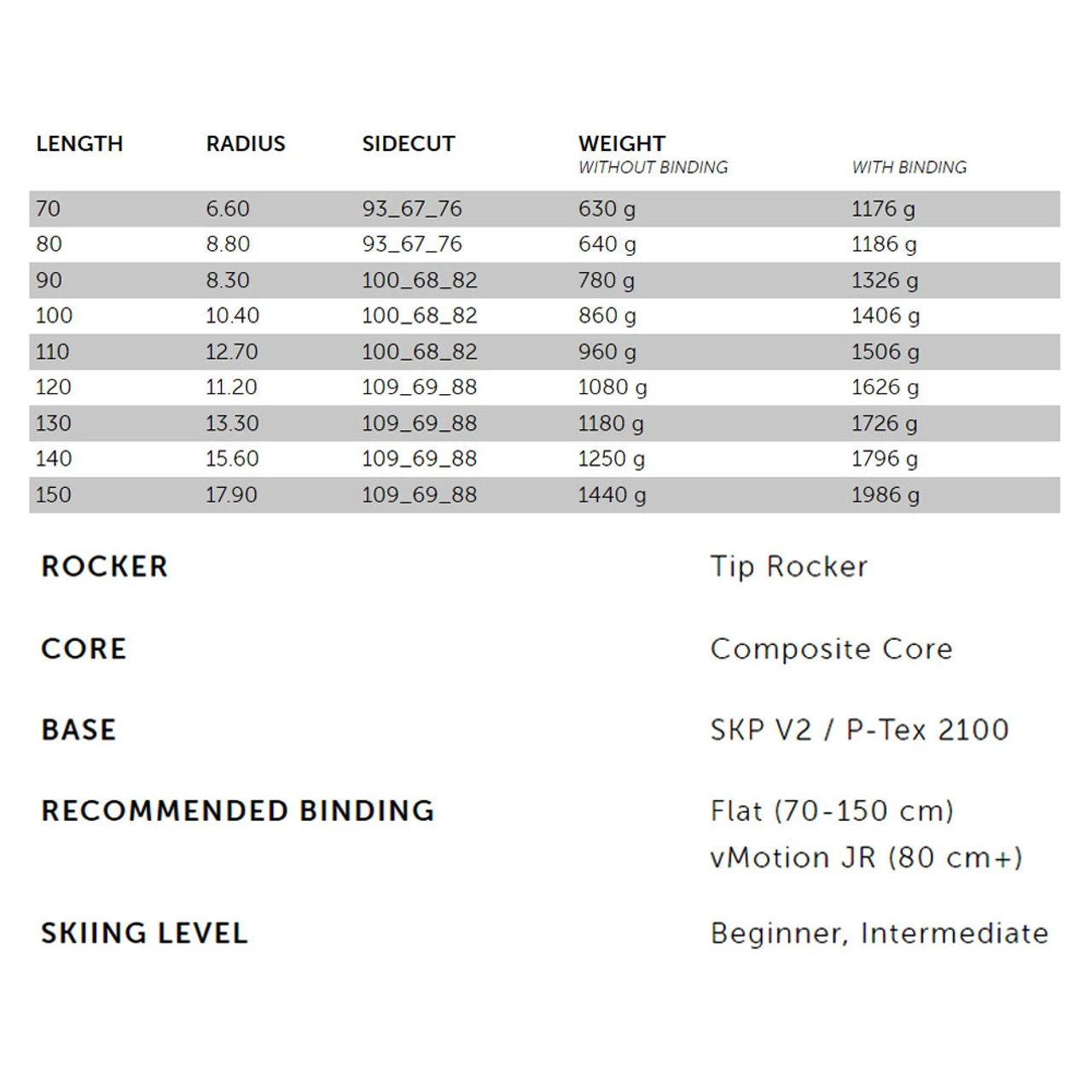 VOLKL Deacon Junior Yellow/Black Skis With 4.5 VMotion Jr Bindings (120469.912) - Image 4