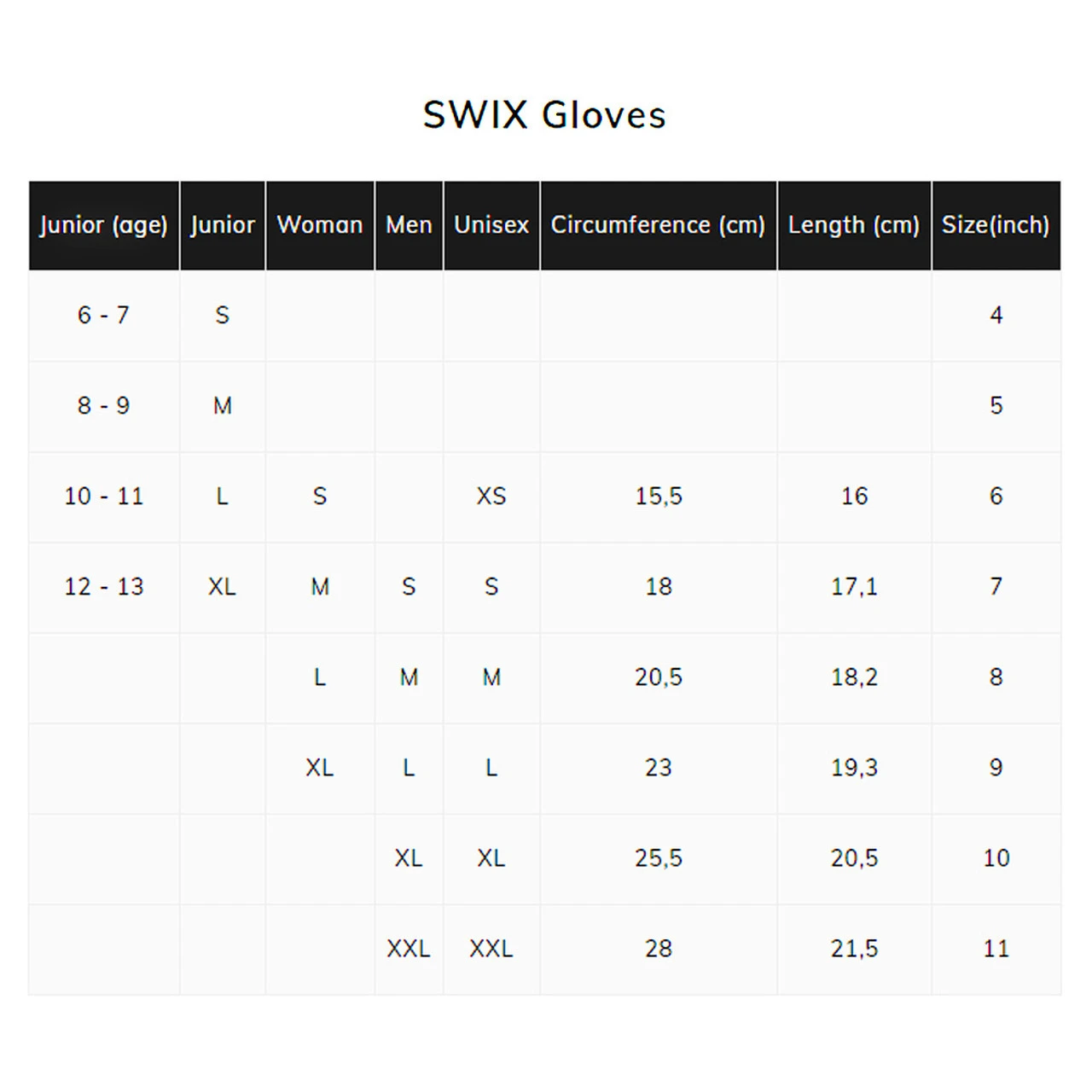 SWIX Women's Lahti Glove (H0684) - Image 6