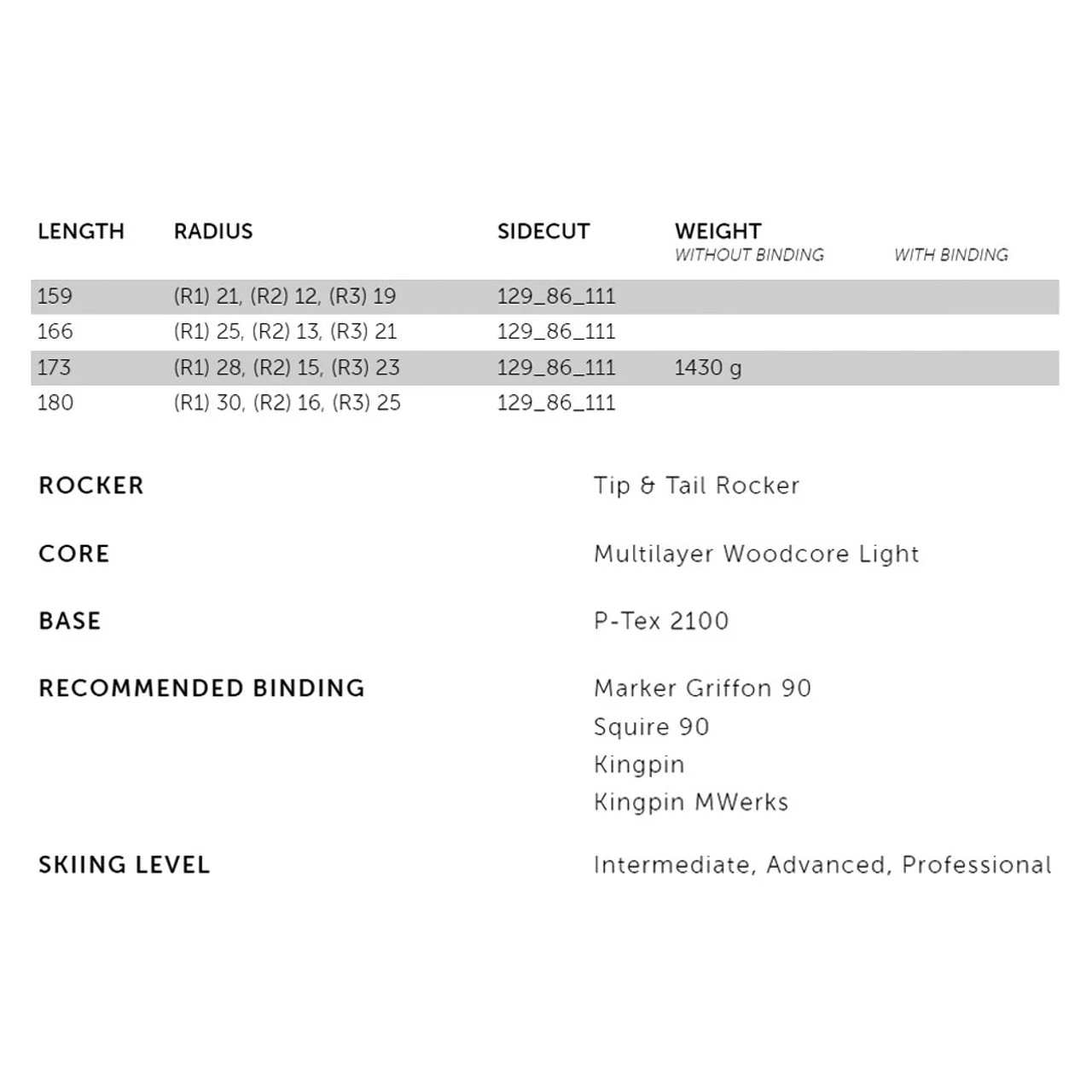 VOLKL Blaze 86 Red Skis (122434) - Image 5