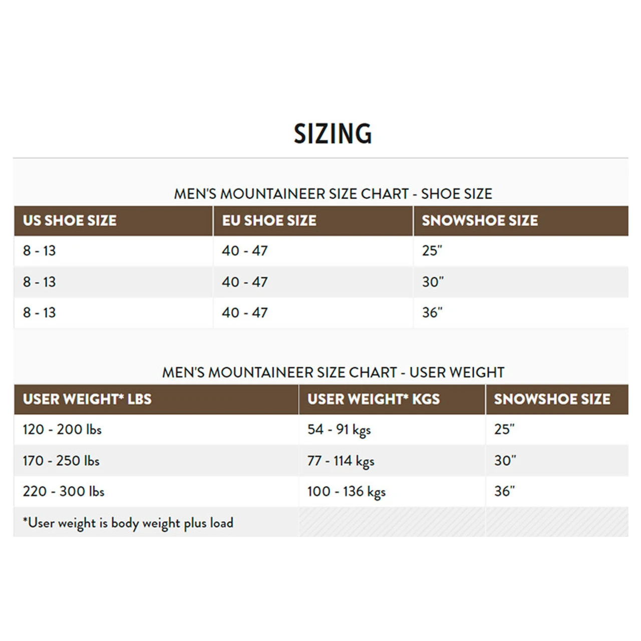 TUBBS Men's Mountaineer Green Snowshoe (X190100101) - Image 5