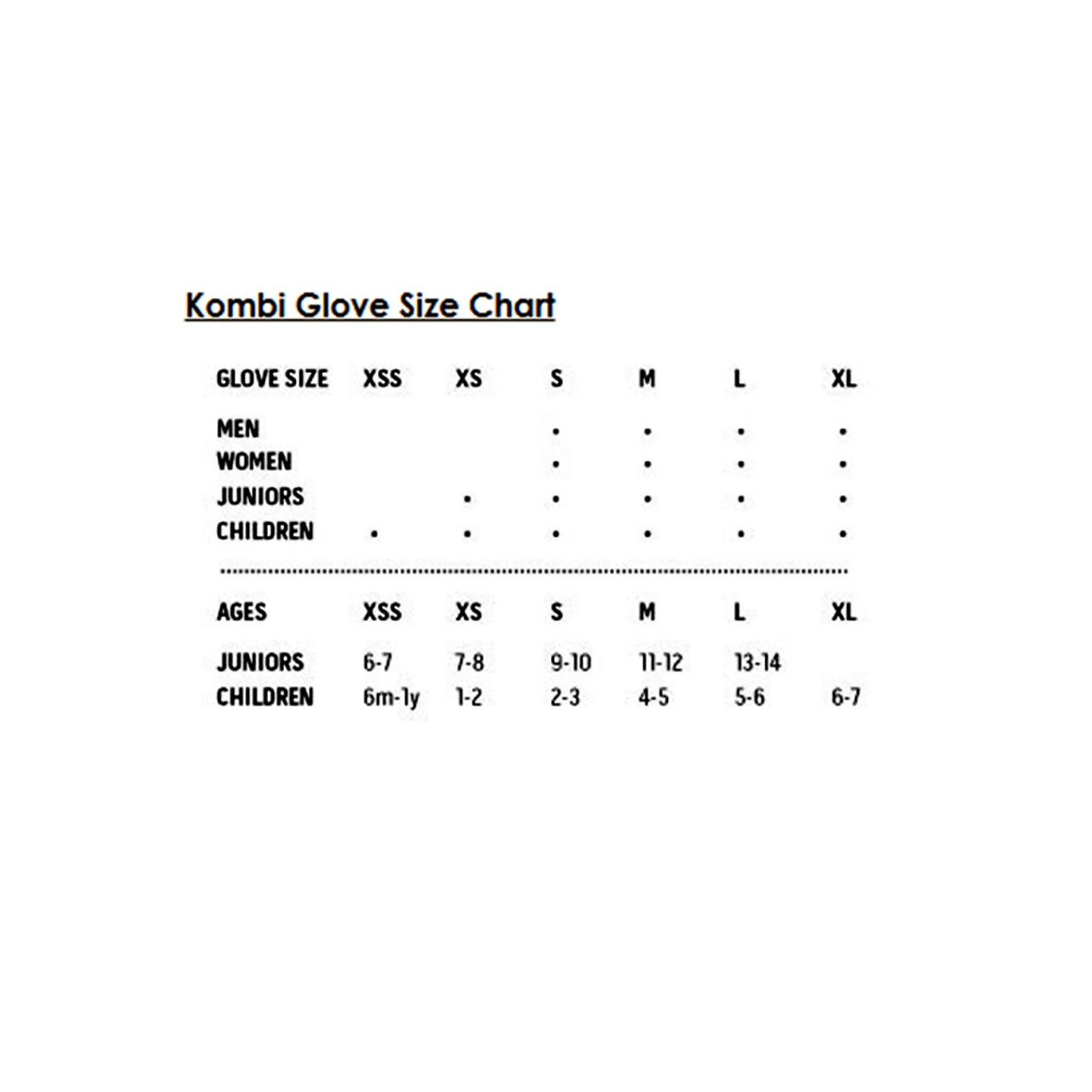 KOMBI Womens Storm Cuff III Gloves (2/1600) - Image 3