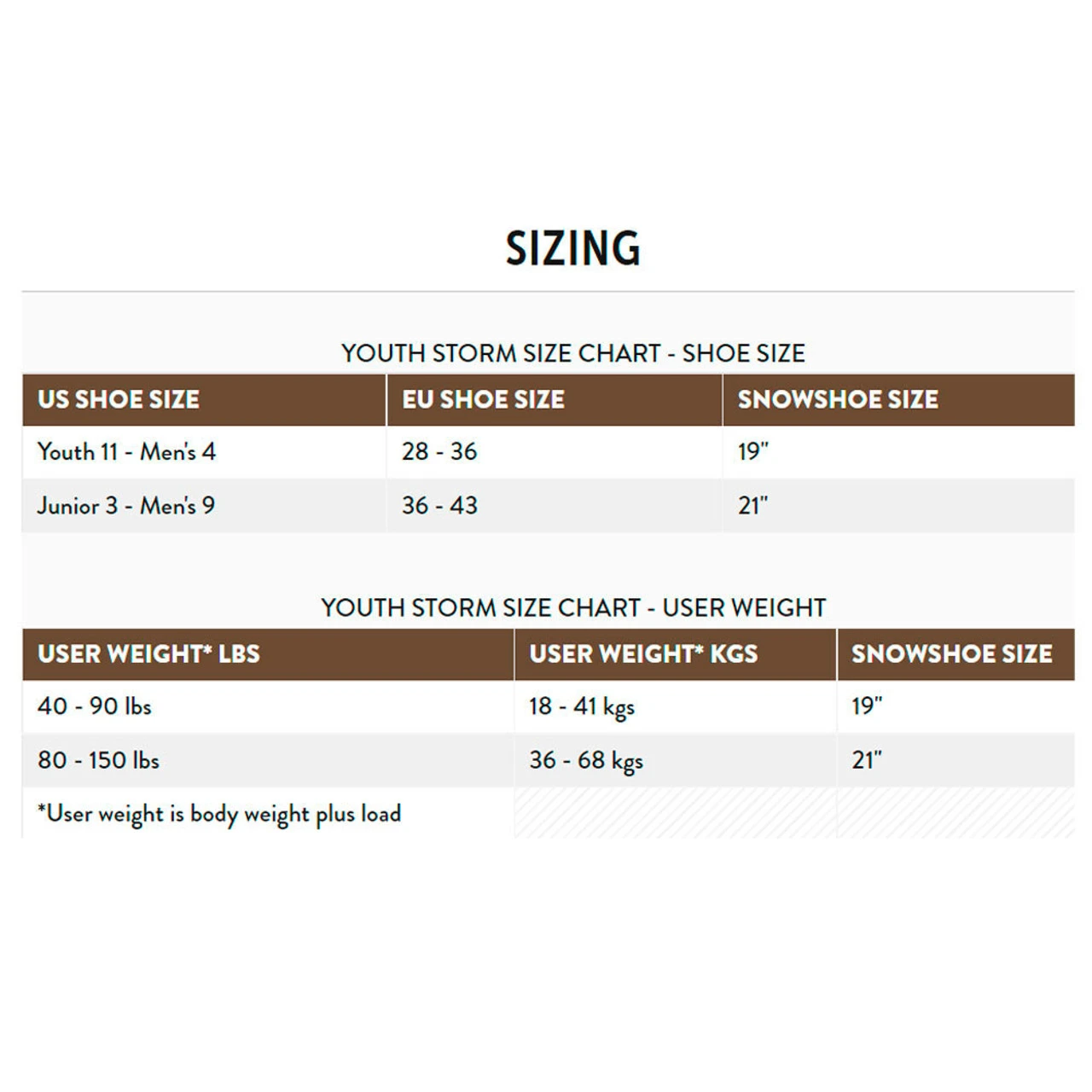 TUBBS Youth Storm Purple Snowshoe, Size: 19 (X1901008010) - Image 5