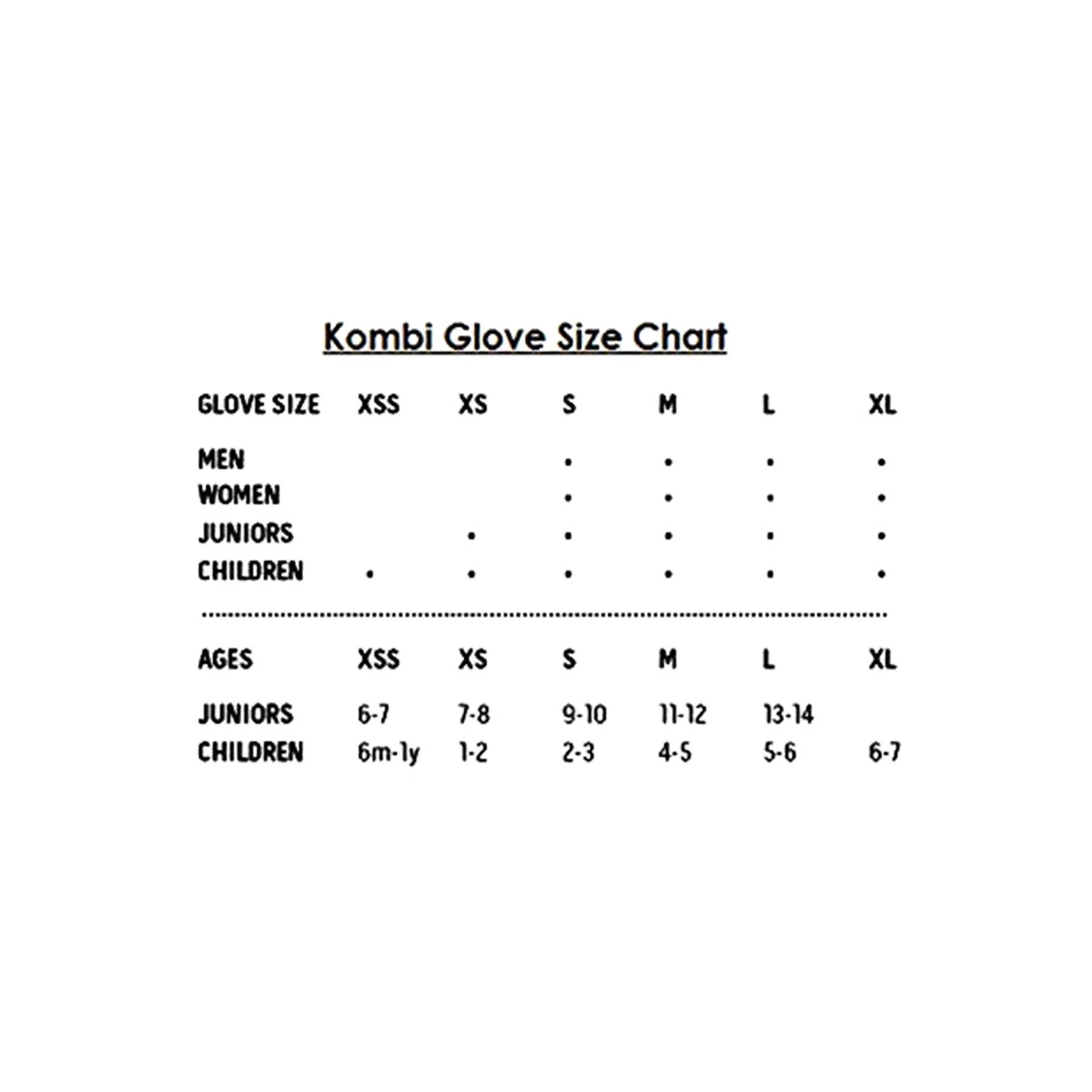 KOMBI Womens Storm Cuff III Gloves (2/1600) - Image 5