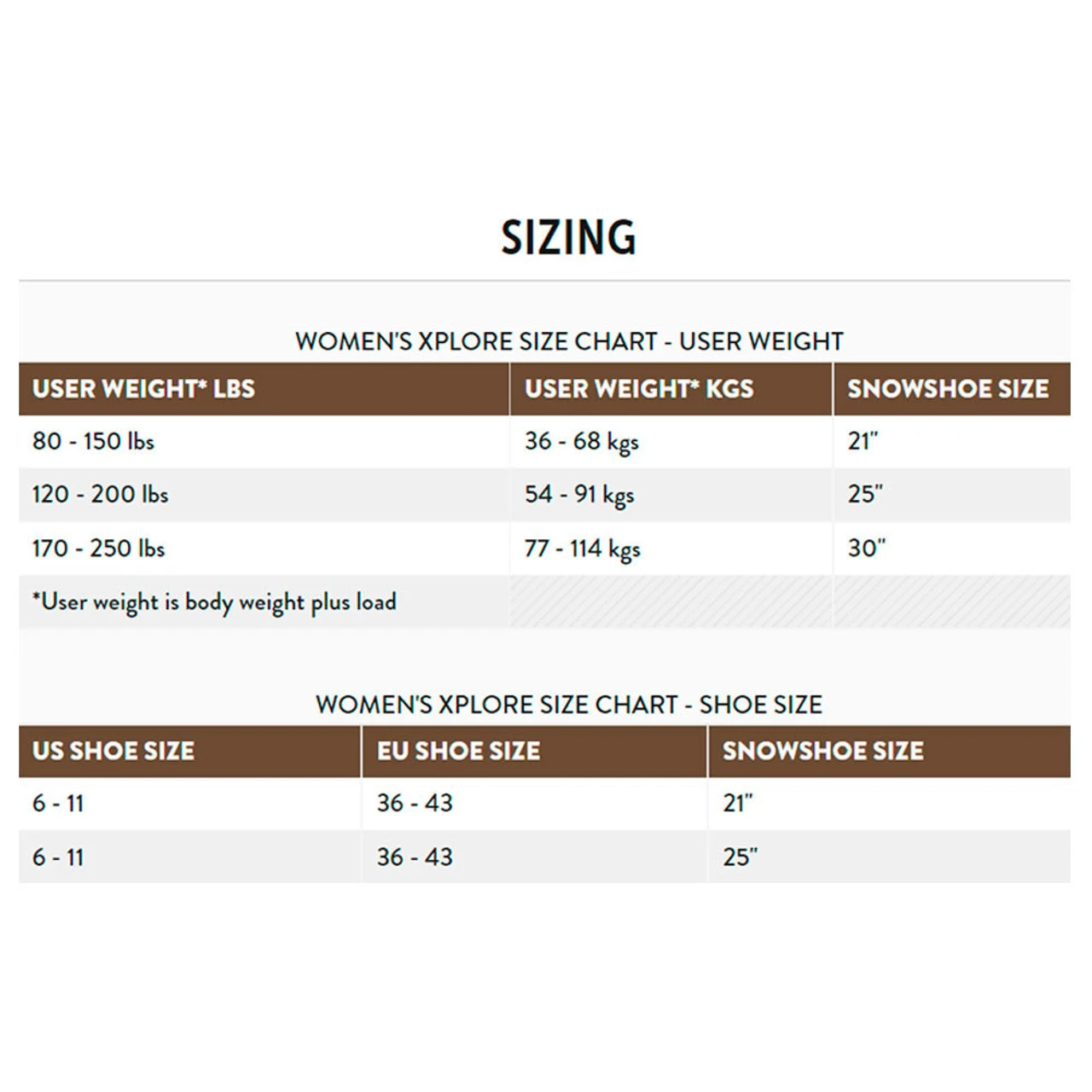 TUBBS Women's Xplore Rasberry Red Snowshoe Kit (X190100601W) - Image 5