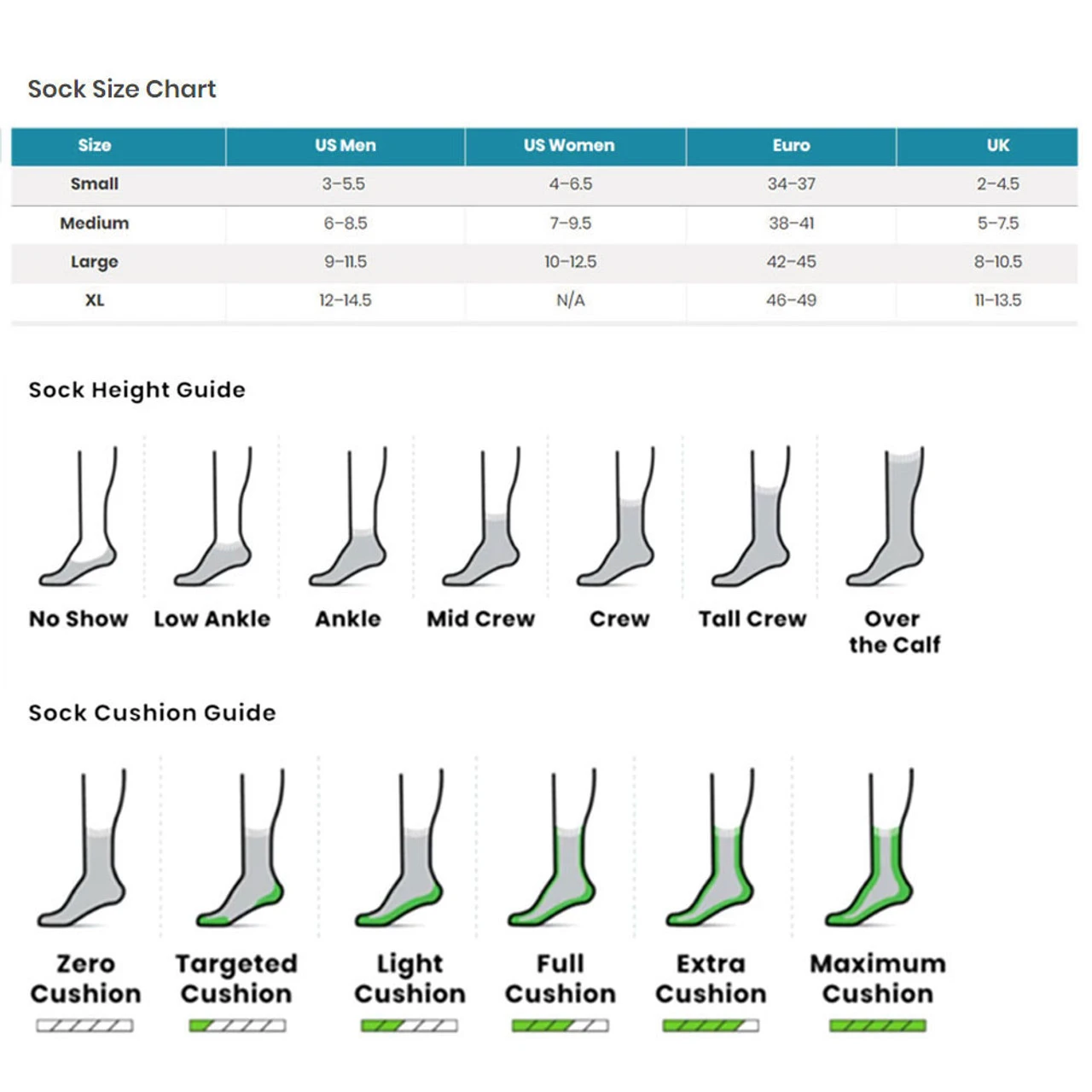 SMARTWOOL Men's Athletic Targeted Cushion Stripe Crew Socks - Image 3