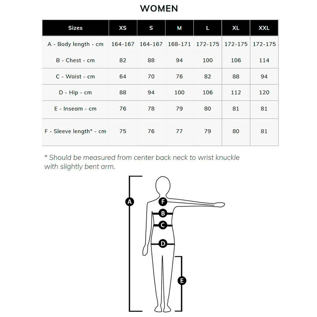 SWIX Women's RaceX Bodywear Pants - Image 5