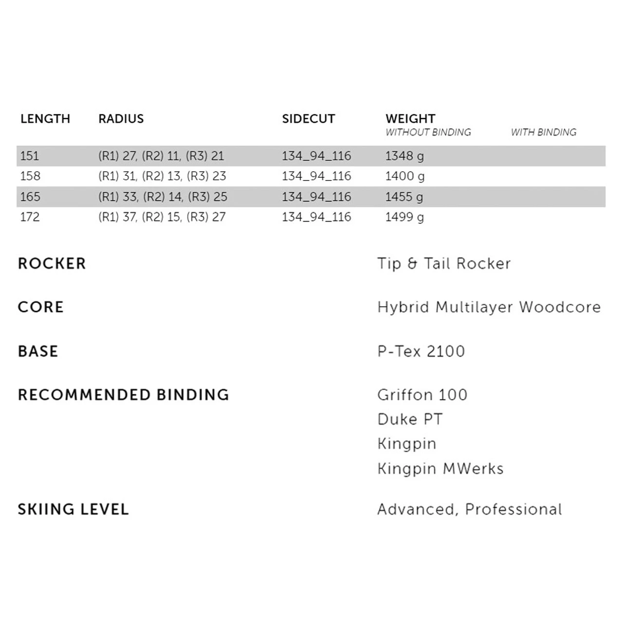 VOLKL Blaze 94 W Blue Skis (122432) - Image 5